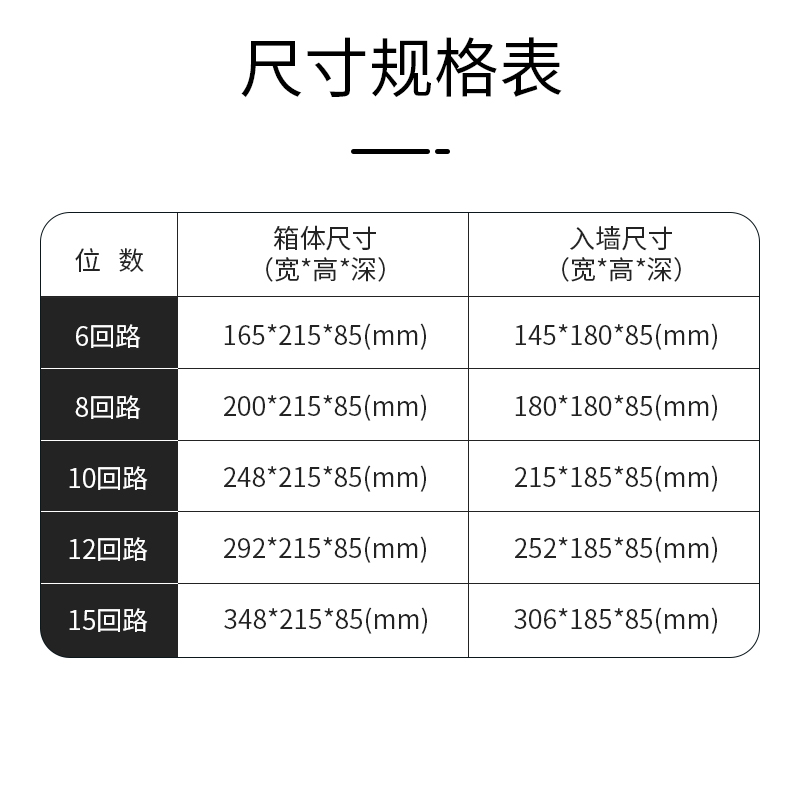 极速家用照明配电i箱暗装空气开关电箱10/12/15回路pz30强电布线