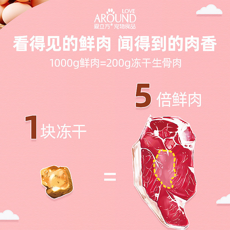 新品爱立方全阶段k冻干猫食 鸡肉配方主食冻干 多口味试吃包营养图片