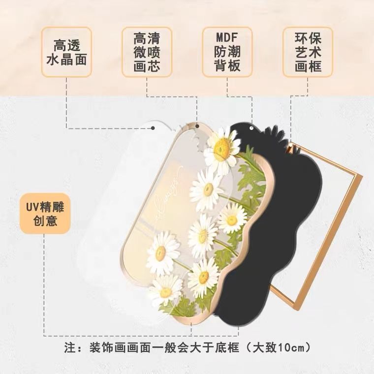 极速北欧电表箱画装饰画现代简约植物配电箱挂画餐V厅电闸箱小清