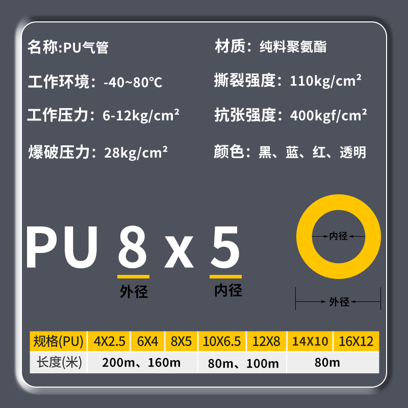 极速PU气动软管8mm透明气管气泵空压机气管高压软管N6/8/10/12/mm