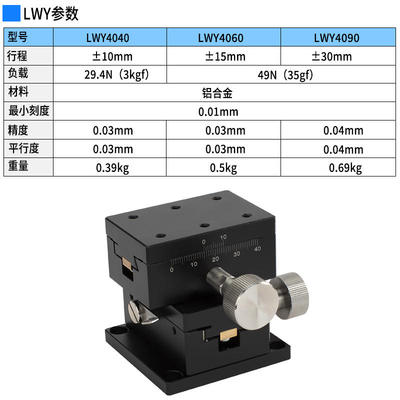 极速LWX4040/4l060 XYZ轴移动平台齿轮燕尾槽导向位移滑台LWY4060
