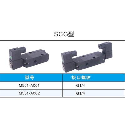NGS耐格斯ASCO电磁阀SCG551A002MS SCG551A001MS SCG型 M551-A001