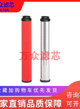 适用于干燥机管道精密过滤芯RNF-15M1C RNF-15M1T RNFW-15M1A现货