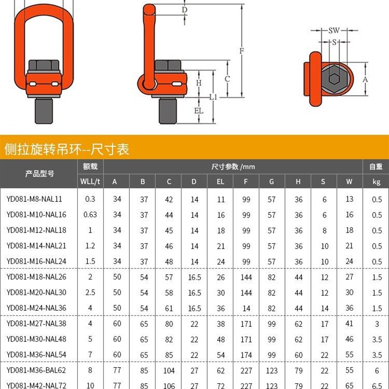 侧拉吊环 旋转万向吊环 公制吊环螺栓 模具吊环吊点N吊具M8M10-M6