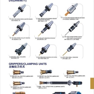 OTT CAT 台湾ACROW主轴拉爪MAS4u03 DIN69872HSK