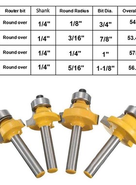 4Pcs 1/4 Inch Shank Round over Router Bits CPorner Rounding