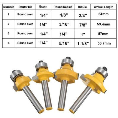 4Pcs 1/4 Inch Shank Round over Router Bits CPorner Rounding