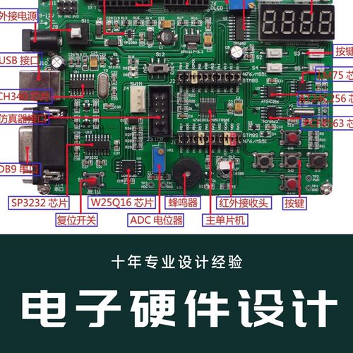 PCB抄板代画开发电路板设计AD原理图改板焊接贴片打样加工成品