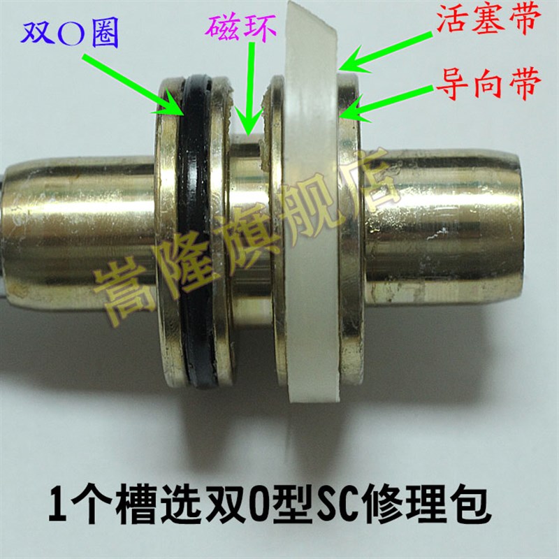 SC标准修理包气缸修理包密封圈SC32-200/40/50/63/80/100/125/160