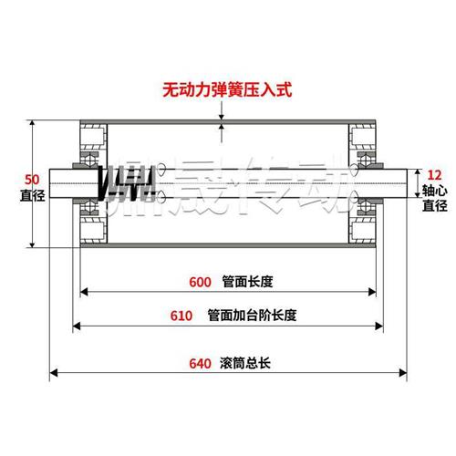 无动力托辊流水线滚筒38/50/60mm镀锌辊筒输送带滚筒轮不锈钢滚筒