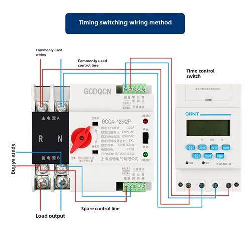 双电源自动转换开关单相家用2P63A100A非off Pc隔离型Ats开关,电子/电工,空气开关,淘宝优惠券,粉丝福利购,淘宝优惠卷