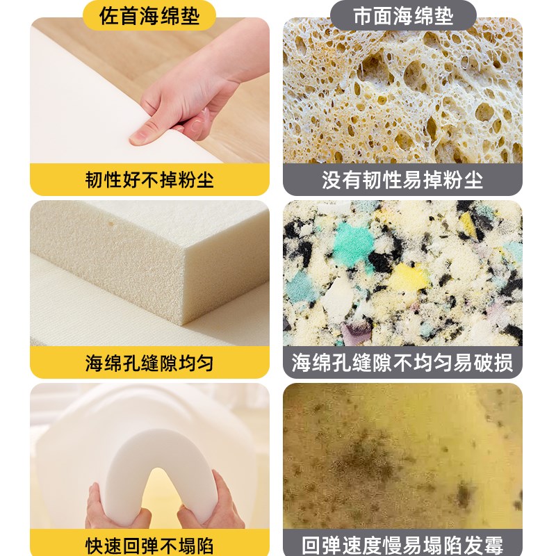 60D高密度海绵沙发垫加厚加硬海绵垫实木M坐垫飘窗垫定制榻榻米垫