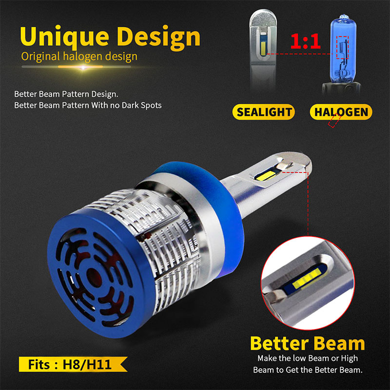 适用于摩托车d阿普利亚GPR150GPR125改装LED大灯灯泡高亮聚光h1