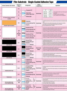 DIC胶带通用黑色#810TMW DAITAC无溶剂胶带DAITAC建材双面胶带