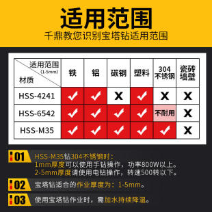 宝塔钻头阶梯塔型台阶铁板钢板铁皮铝合金不锈钢金属开孔器扩孔器