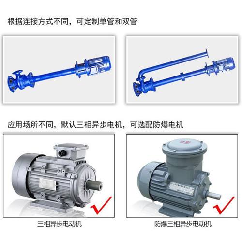 立式高温液下泵 液下款排污泵长轴污水泵 N不阻塞液下双管排污泵