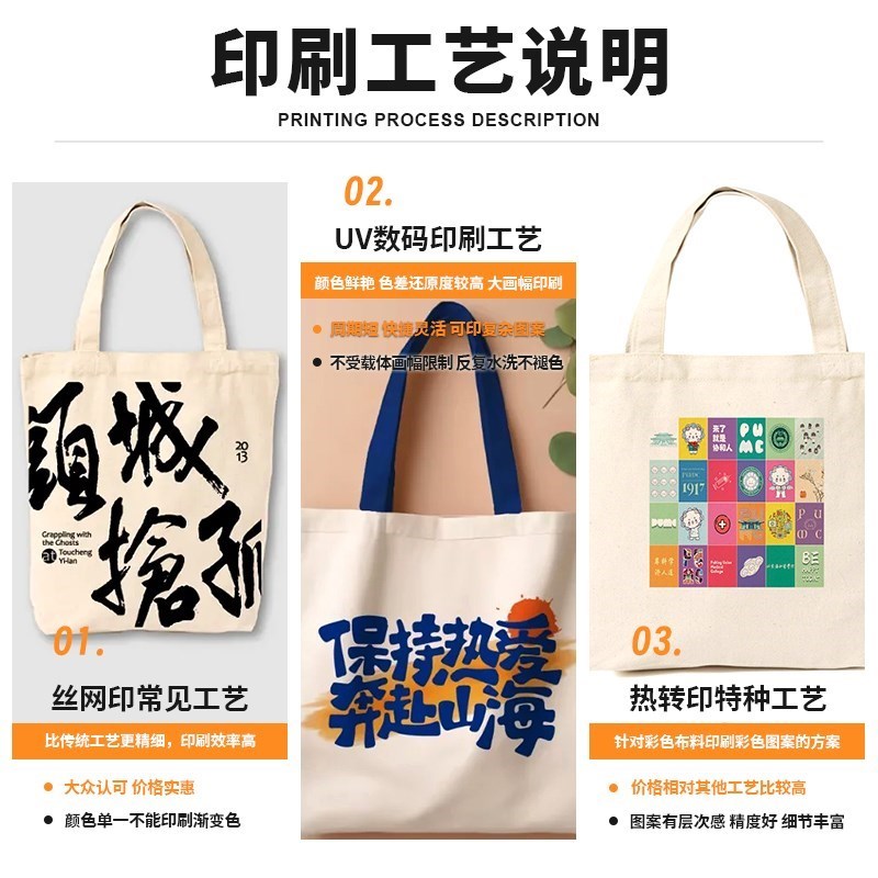 帆布袋定制c印logo补习培训班订做帆布包diNy一个起订空白帆布小