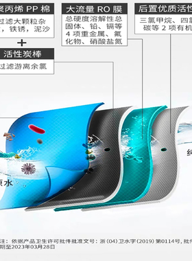 滨特尔净水器S2000A替换滤芯V3000A双出水通用智能反渗透直饮机