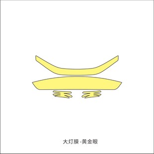 九号电动车FZMIX仪表TPU大灯防水保护贴膜9号电瓶车贴纸改装件