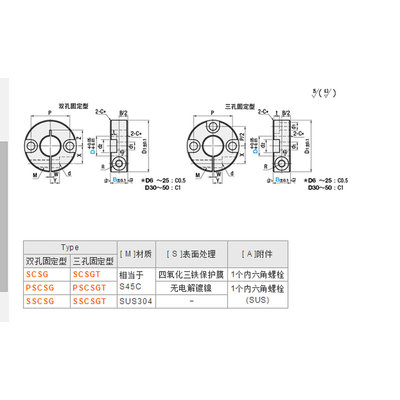 。固定环 开口型沉孔双孔固定型/沉孔三孔固定型SCSG PSCSG SSCSG