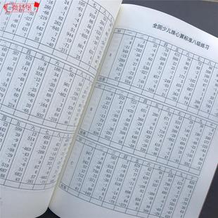 极速珠心算题册练习本全套珠算初级高算术级多阶S阶神墨书小学生
