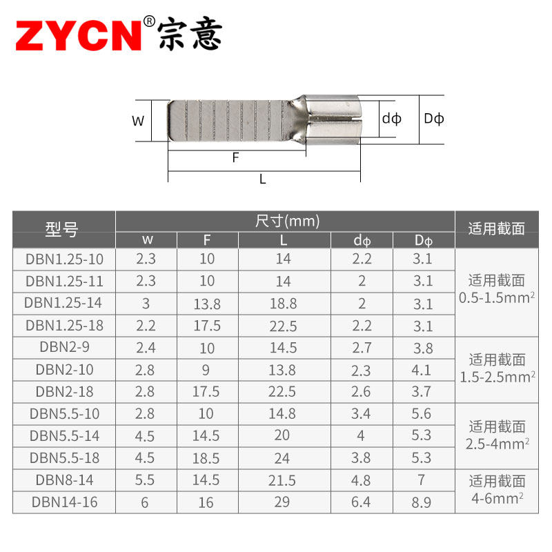 DBN1a.25-10片形裸端头线耳冷压接线端子片型插针插片全铜线鼻子