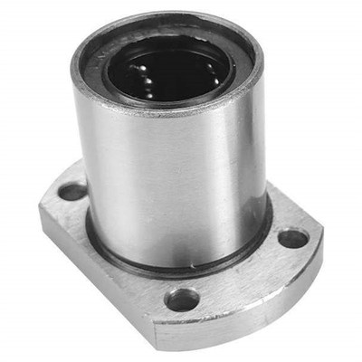 替代C-LHFC40/LHFCW6/8/LHFCM10/12/16/20/25/30直线N13轴承SLHFC