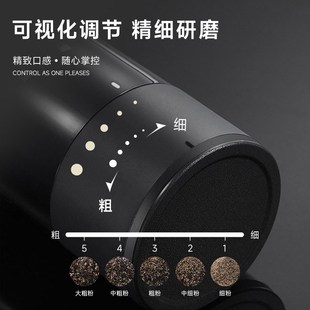 MODOGA黑胡椒粉海盐亚麻籽电动研磨器家用便携全自动花椒磨粉器