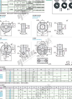 FAW21 FAW22 FAW26 FAW31-D30 D35 D40 D50 固定环替代怡合达规格