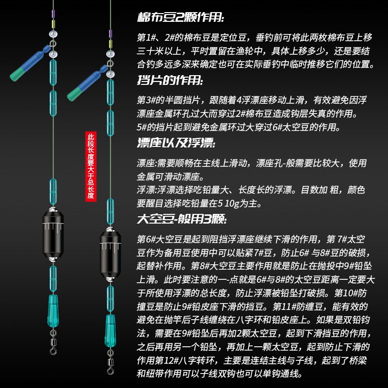 远投矶竿浮漂太空豆挡珠全套配件路亚矶钓路滑专用钓组线组