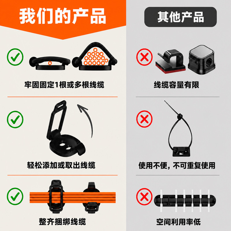 硅胶多功能电线理线器免打孔理线神器数据线充电线固定卡扣