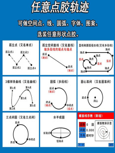 自动点胶机AB胶硅胶热熔胶线束手机壳桌面式 打胶机502快干胶涂