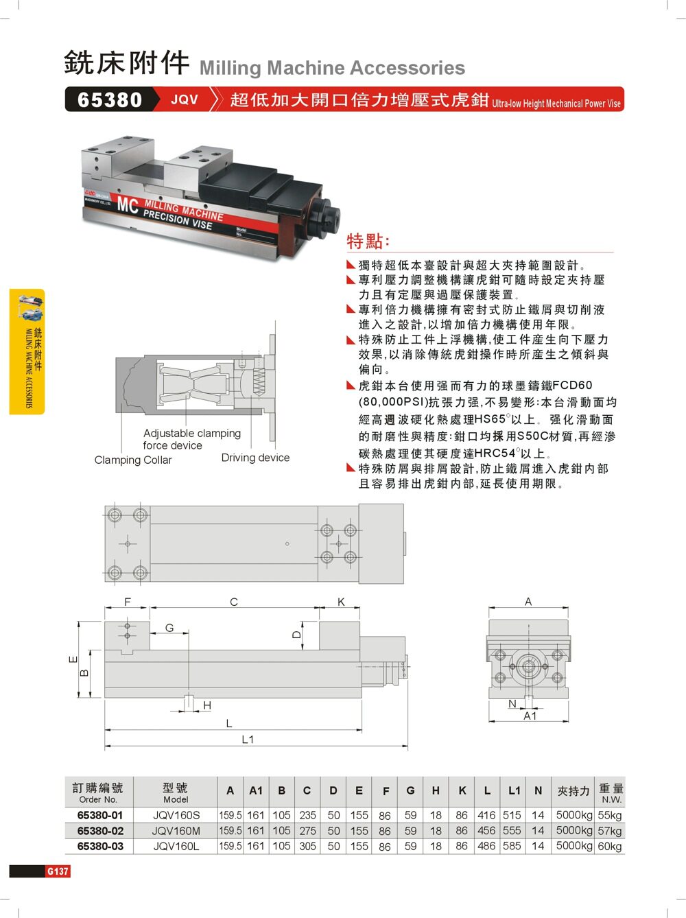 供应台湾精展大开口倍力增压式虎钳JQV160S/JQV160M/JQV160