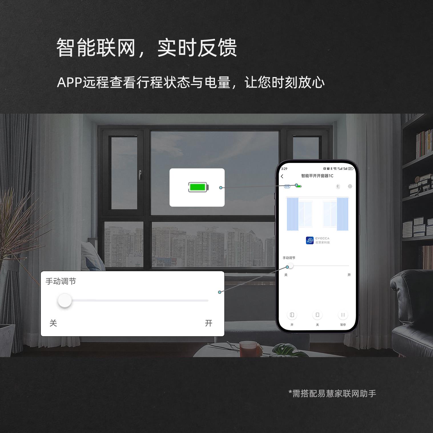 易慧家智能开窗器太阳能
