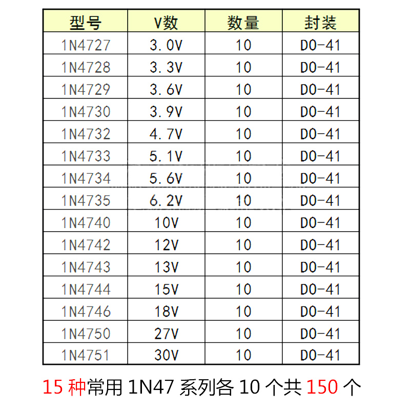 1W 直插玻璃稳压二极管 常用1N47系列 1N4733 4728 4727 二极管包