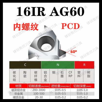 内外英制螺纹金刚石刀片PCD铜铝高光牙刀片非Y标定做修磨