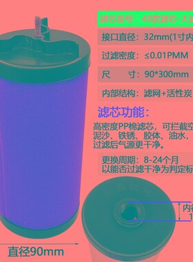 自胜气泵空压机过滤器滤芯通用压缩空气油水分离器净化器过滤棉