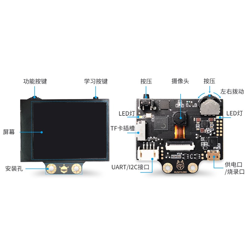 gravity:二哈l识图人工智能AI视觉传感器 HuskyLens 物体分类 识