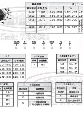 贴片电容 1206 1.2NF 50V 精度10% X7R (122K 1200PF) 50只