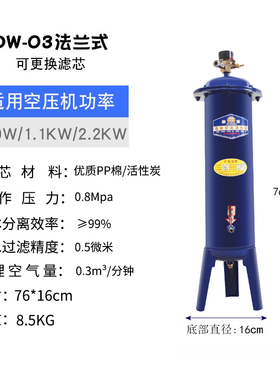 空压机单级油水过滤器除油除水除渣空气净化器气泵分离器喷漆专用