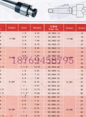 高精度莫氏面铣刀柄 MTA3/4/5/6-FMB22/27/32/40扁尾式铣刀柄