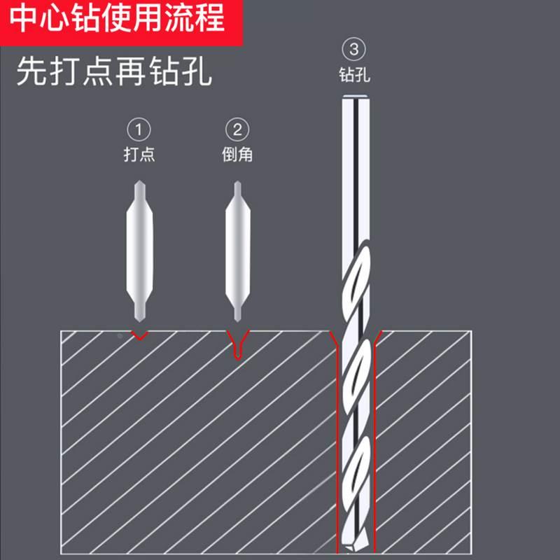 60度钨钢双头中心钻硬质合金中心钻0.8-6MM双头钻头CNC加工定点钻