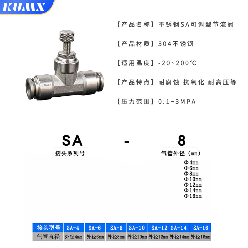 304不锈钢气动接头SA节流阀接头4/6/8/10/12管道快速调节限流阀
