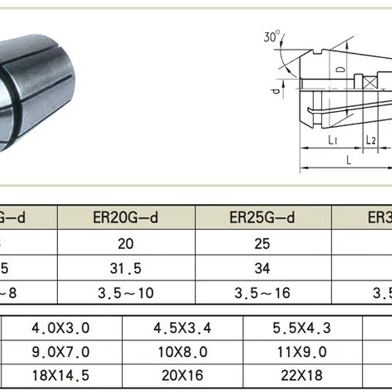 ERC止水夹头 ERG16 20 25 32 40止水筒夹ER夹头机械止水 橡胶止水