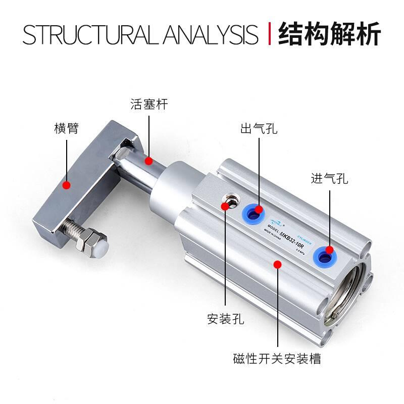 气动90度旋转夹紧转角气缸 MKB16/20/25/32/40/50/63-10-20-30R/L-封面