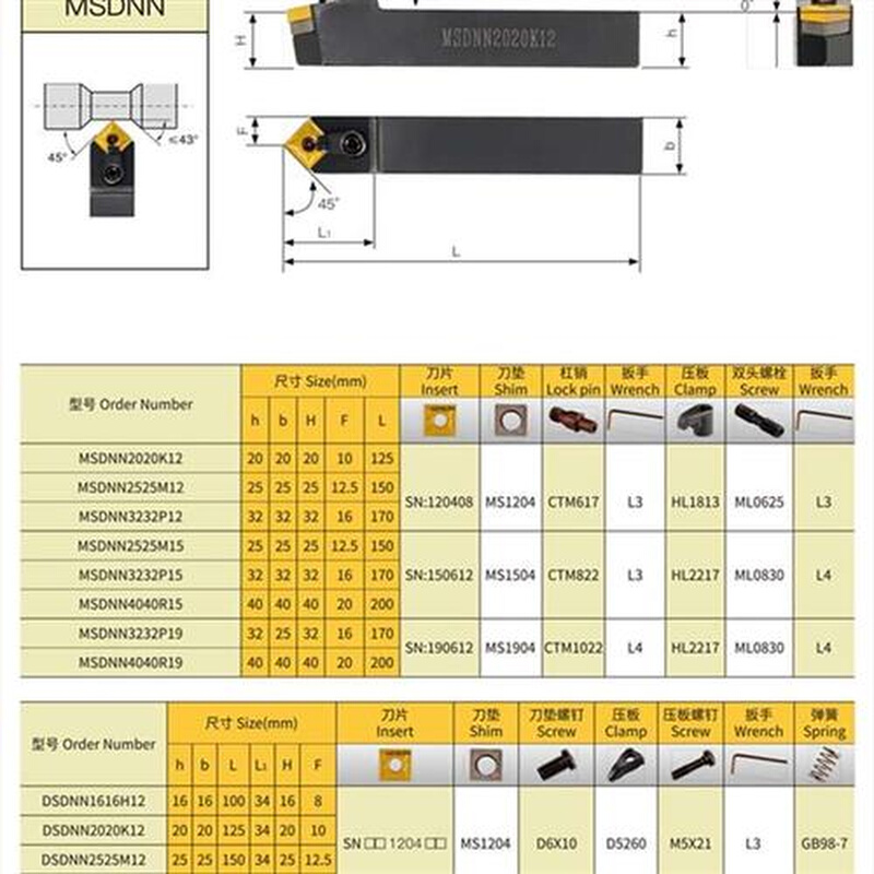 45数控杆压板式外圆车杆MSDNN2020K12/2525M12方形机夹-封面