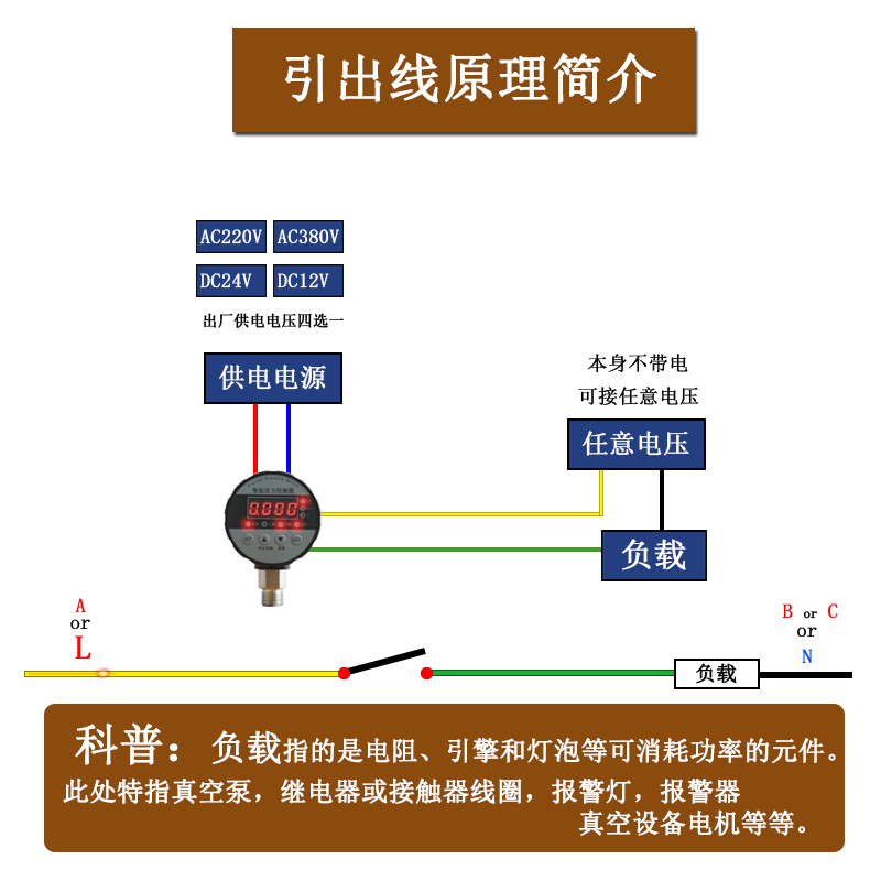 热销真空泵控制器配件自动可调KBPa吸盘抽气机正负压力表电子负压