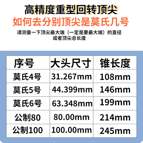 热销防震重型回转莫氏MT5号6号B公制80活动顶针尾座高载重活动顶