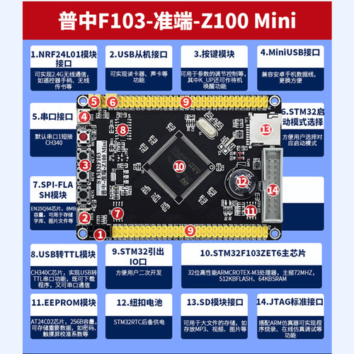 STM32F103ZET6最小系统板 STM32核心板 普中开发板 主频72MHZ