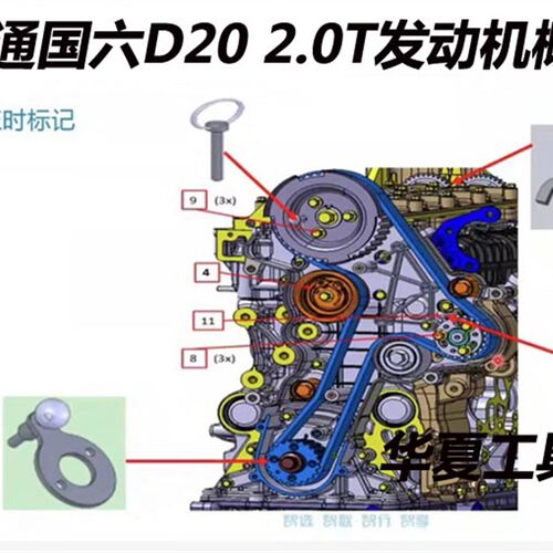 大通T70柴油2.0T正时SC20M正时工具国六D20发动机G20正时专用工具